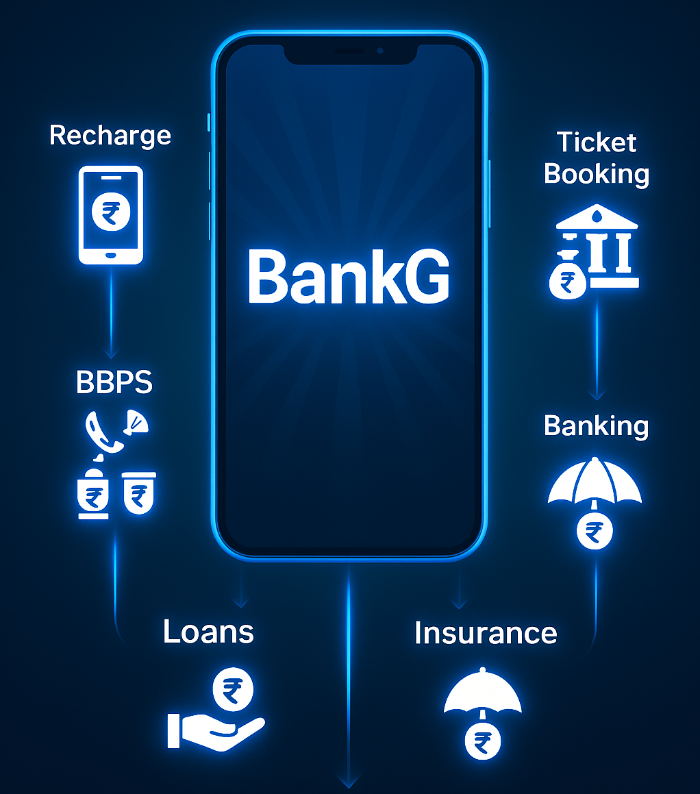 BankG App